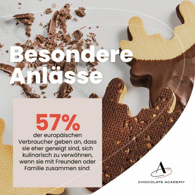 Besondere Anlässe