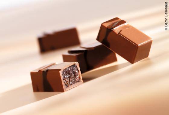 Modern Confectionary 